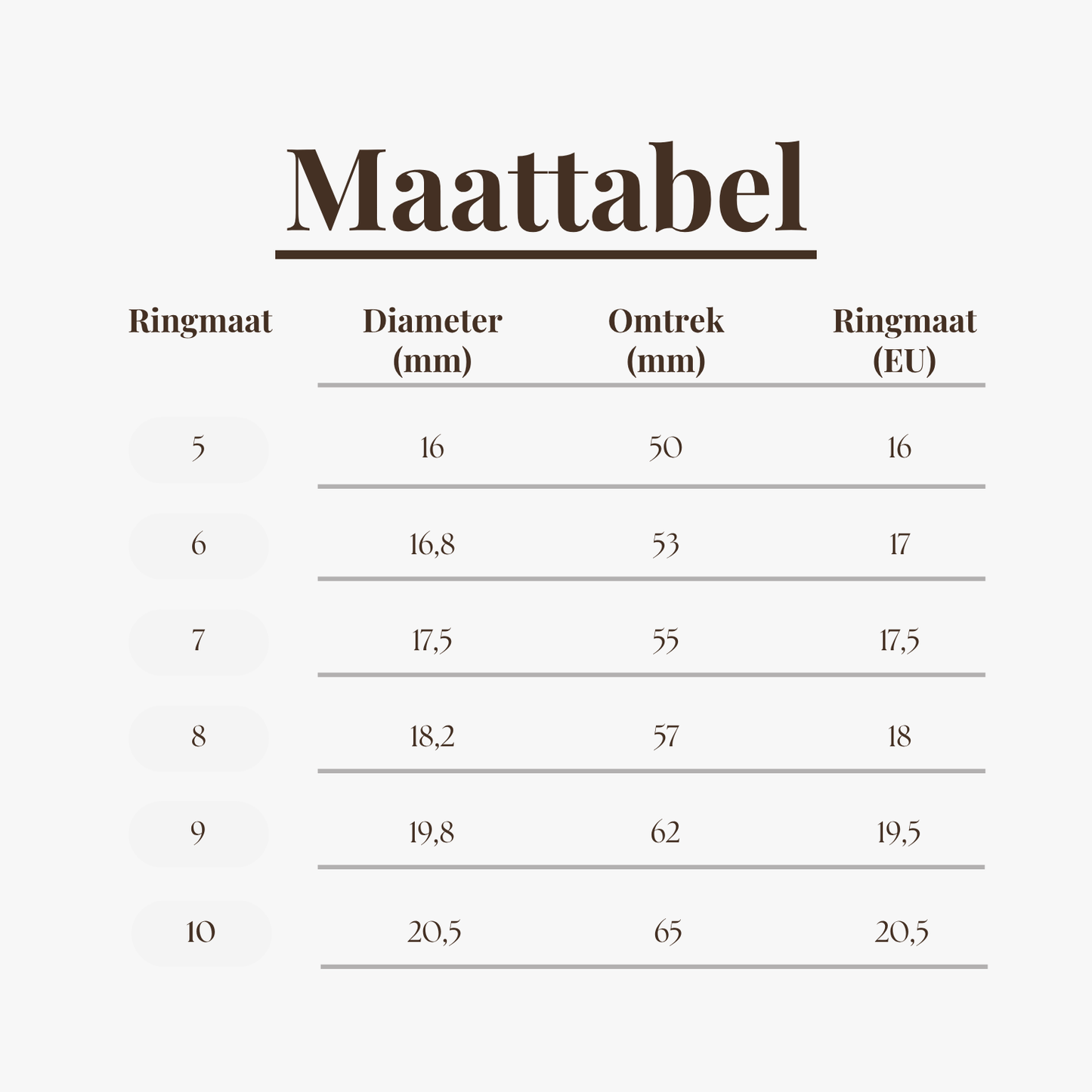 Kies de juiste ringmaat aan de hand van onze maattabel
