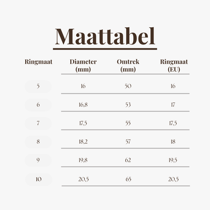 Kies de juiste ringmaat aan de hand van onze maattabel