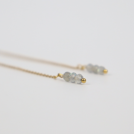 Ohrhänger aus Labradorit und Gold